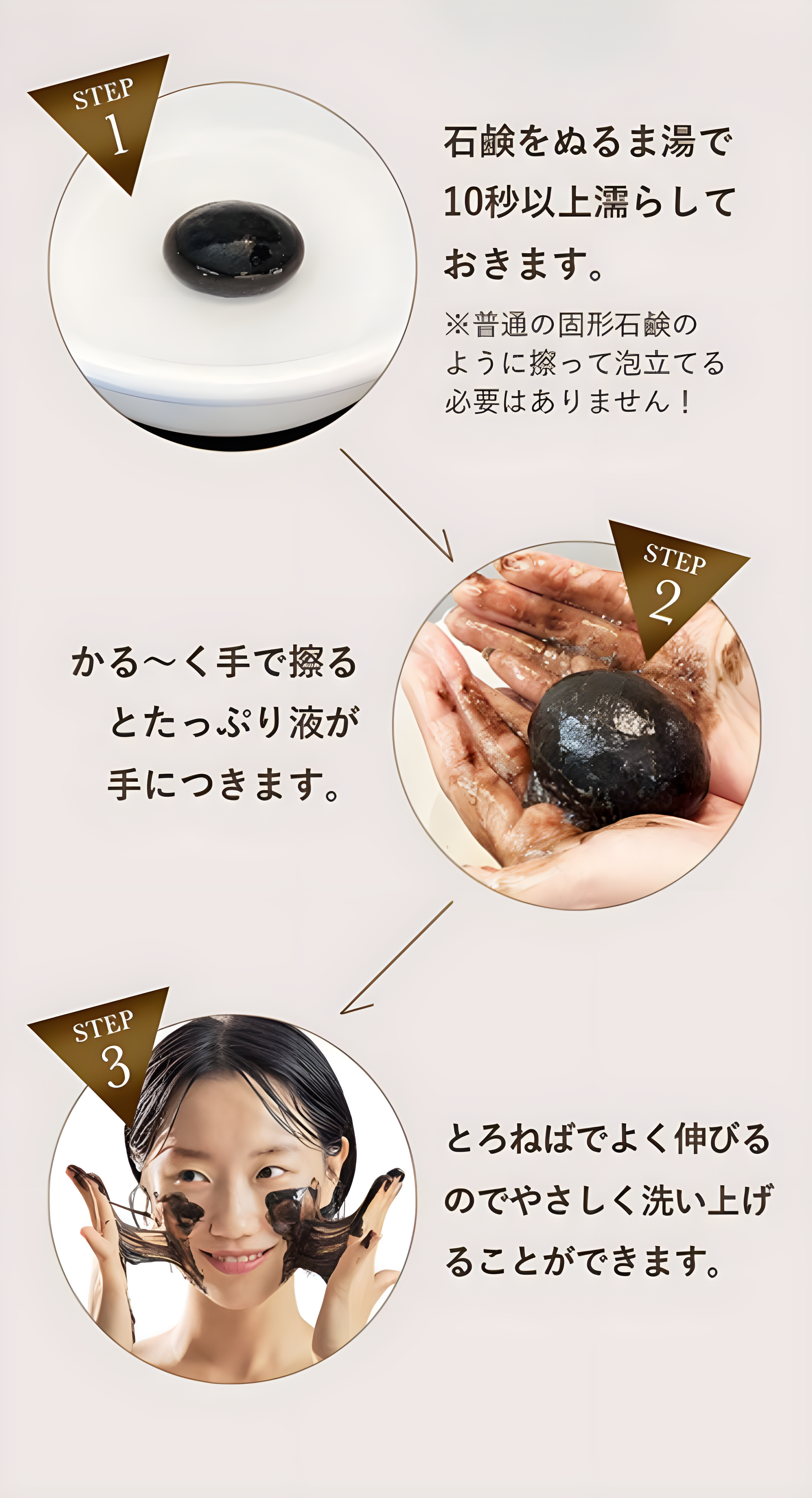 How To Use